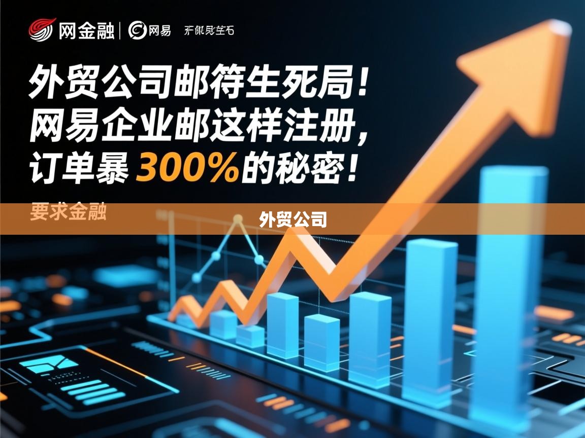 外贸公司邮箱生死局！网易企业邮这样注册，订单量暴增300%的秘密！